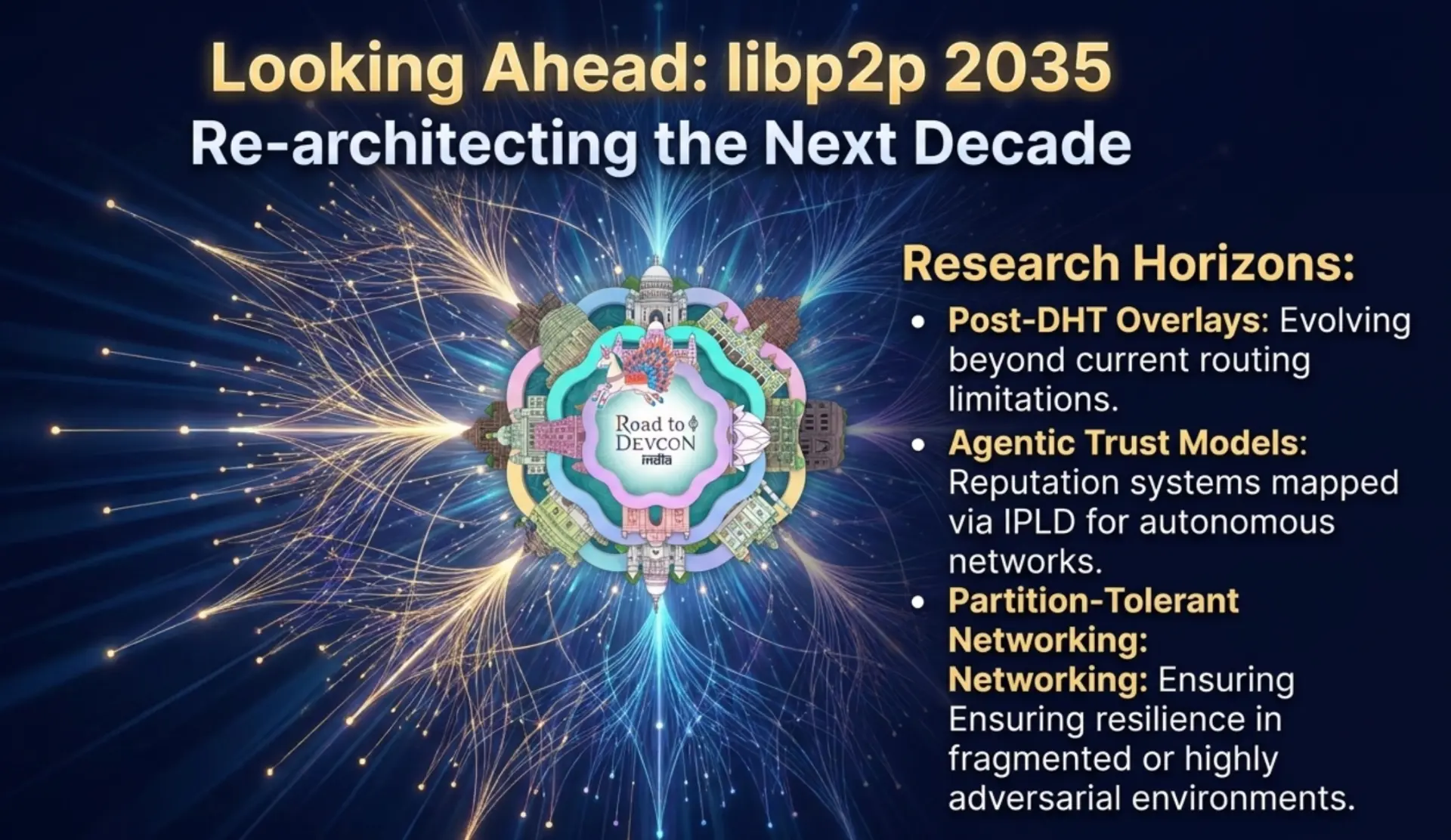 Looking ahead: libp2p 2035 research horizons